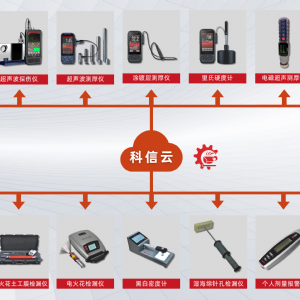 邢臺(tái)特檢院領(lǐng)導(dǎo)一行蒞臨科電公司，共商數(shù)字化檢測(cè)新方向