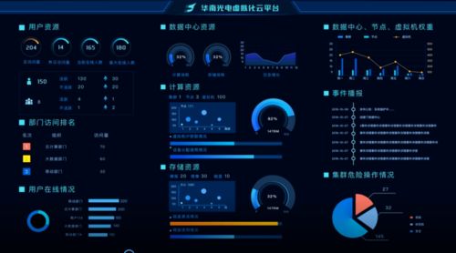 華南光電與您相約安防頒獎典禮暨EBC年度峰會 信息系統(tǒng)集成服務(wù)的創(chuàng)新與機遇